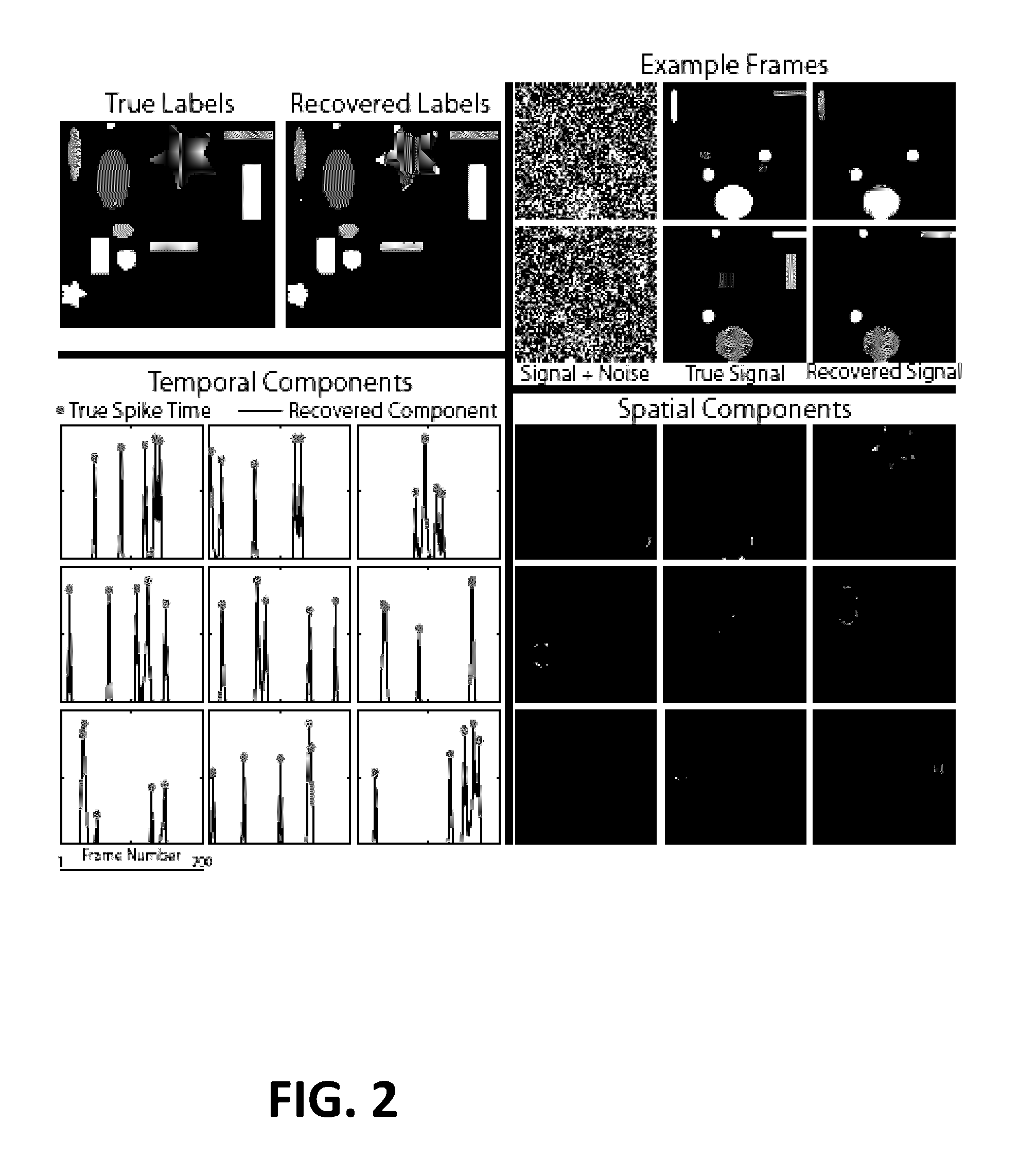 System and method for structured low-rank matrix factorization: optimality, algorithm, and applications to image processing