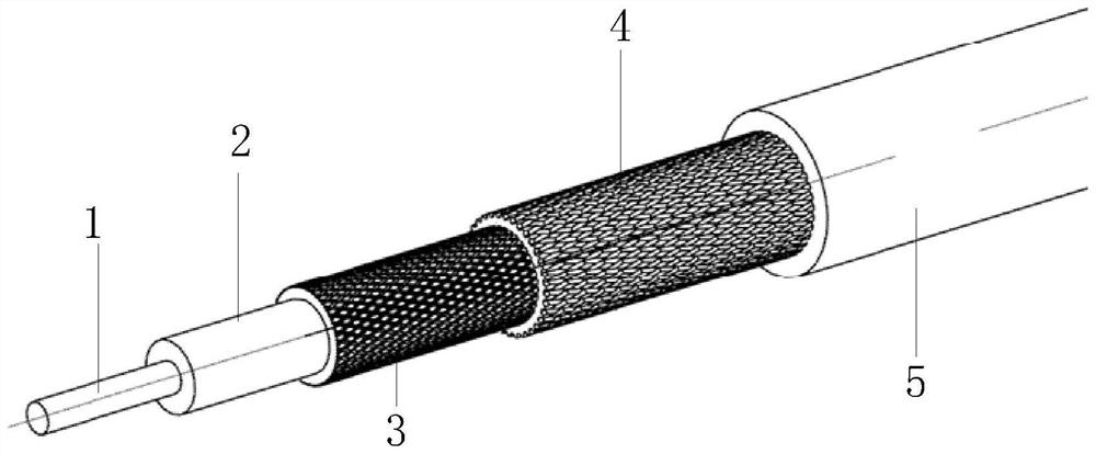 A flexible radiation protection sleeve for optical fiber used in space and its preparation method