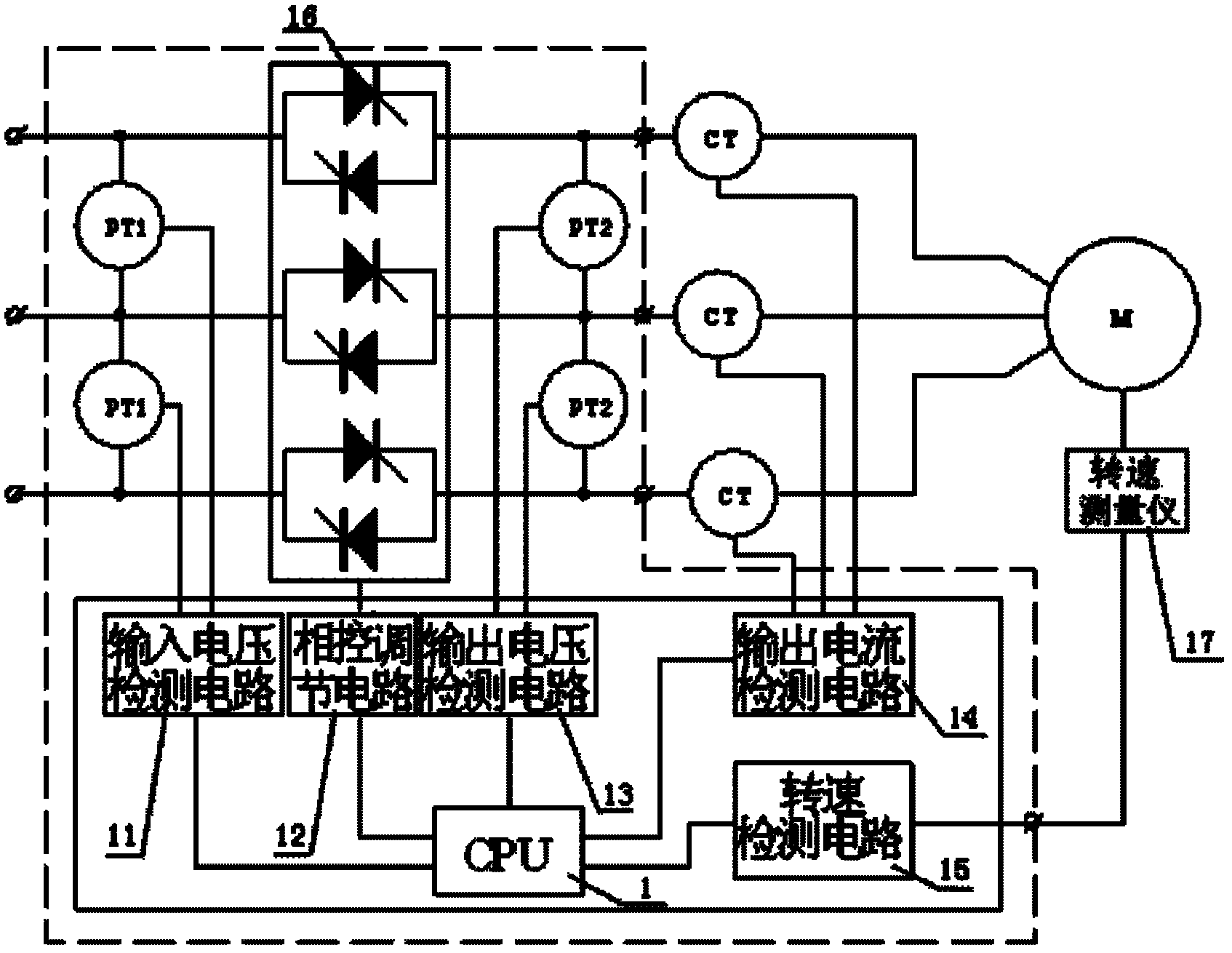 Device for on-line adaptation of motor for automatic operation at optimum efficiency