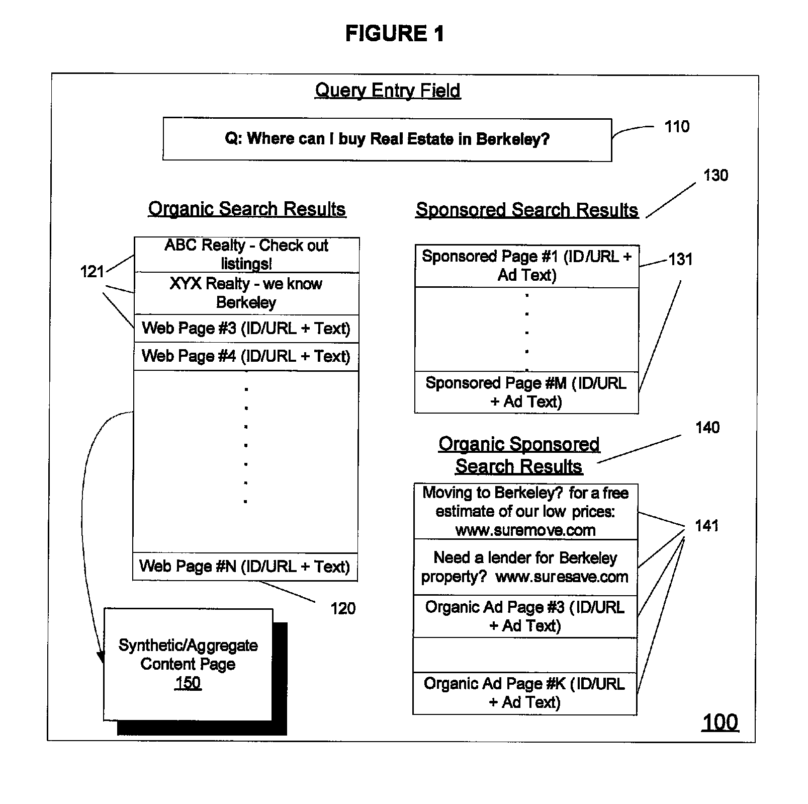 System and method of delivering RSS content based advertising