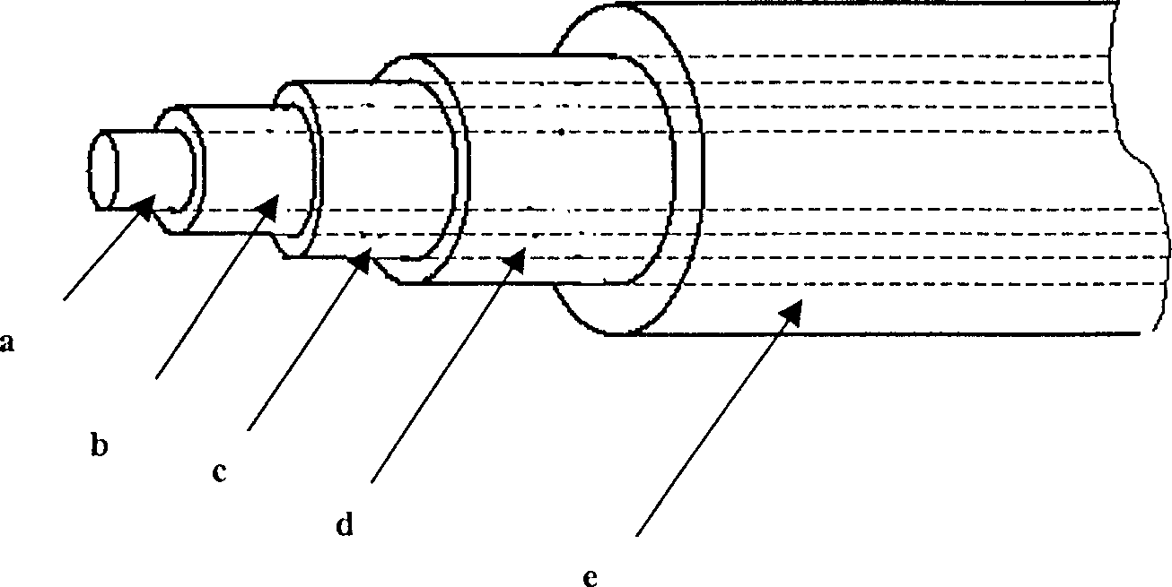 Prefabricated fiber rod with several clad layers and its fabrication