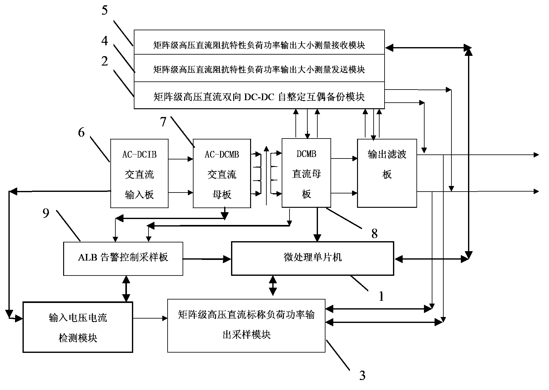 high-voltage-direct-current-remote-power-feeding-system-and-method