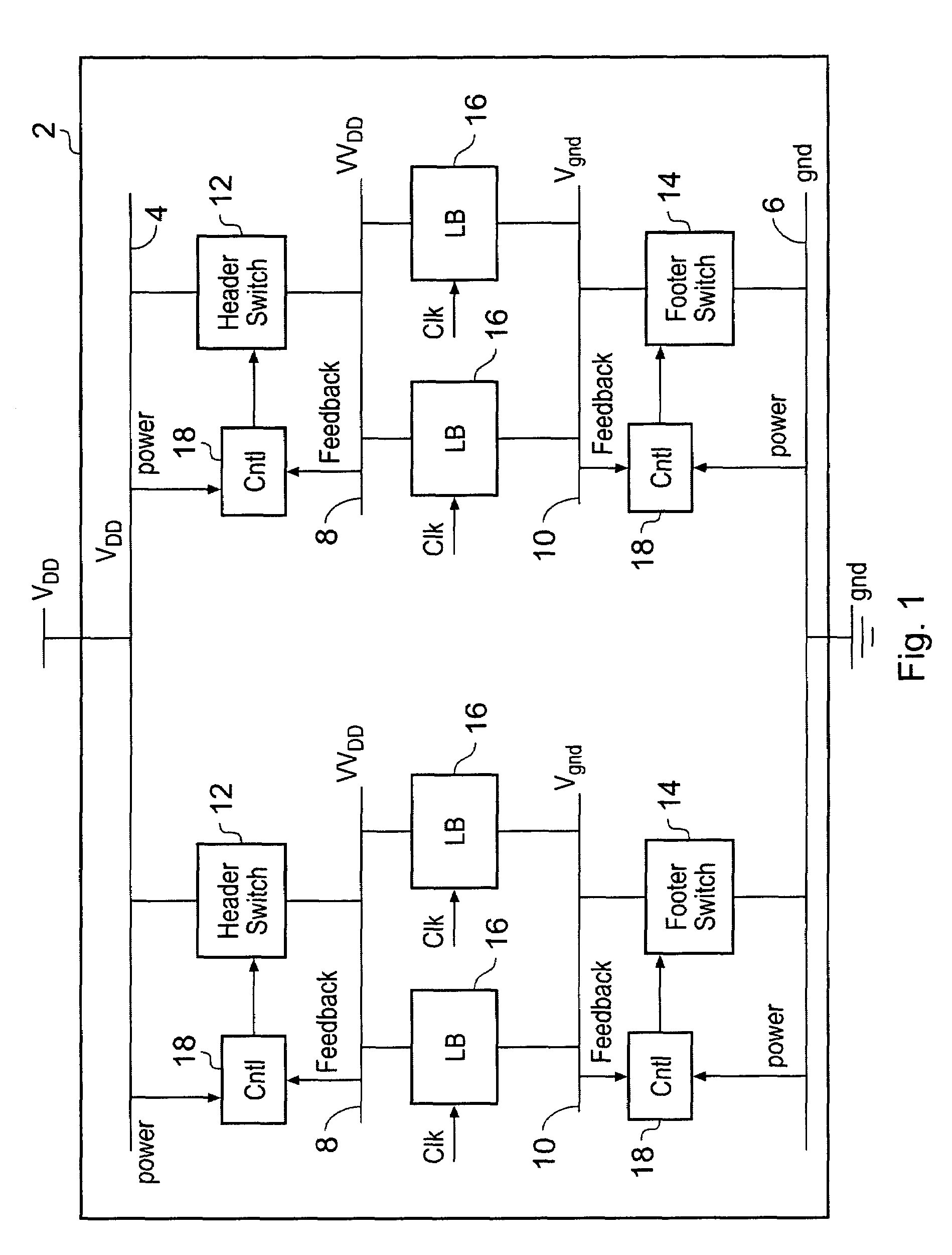 Virtual power rail modulation within an integrated circuit