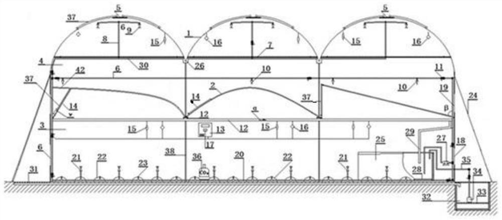 Intelligent greenhouse and environmental control method using greenhouse effect heat collection and water-air film heat exchange