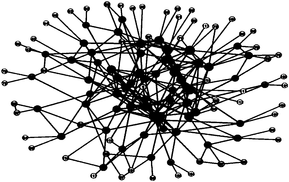 Bridging coefficient-based command and control network bridge edge identification method