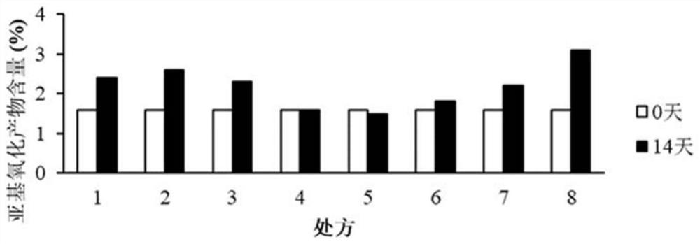 Recombinant human thyrotropin injection