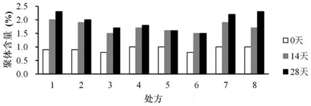 Recombinant human thyrotropin injection