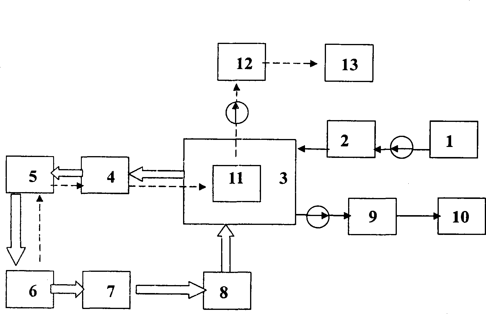 Process flow for generating electricity and supplying water by using sewage water heat energy with generating cost less than fire power