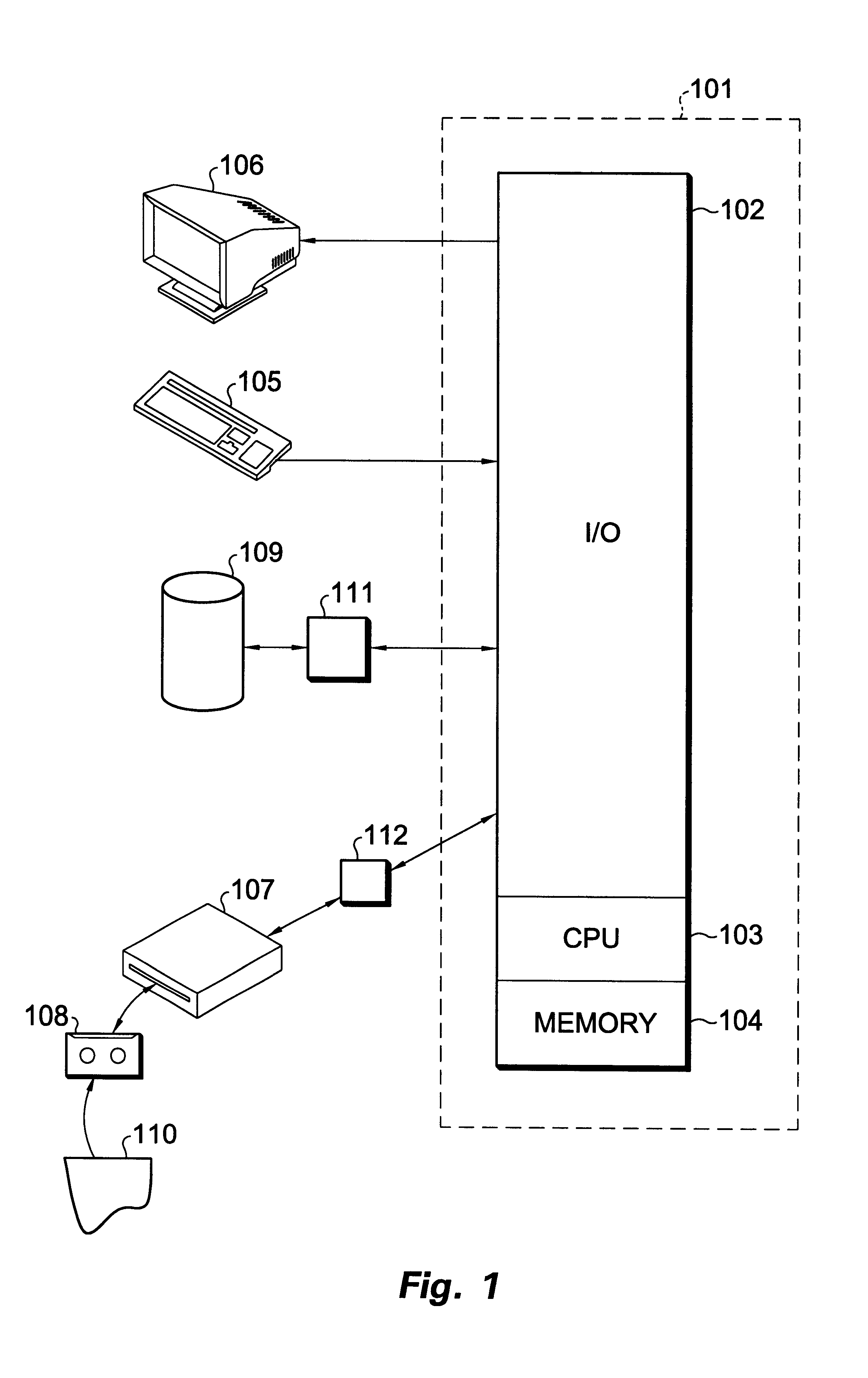Hardware assisted formatted data transfer system having a source storage controller and a formatting storage controller receiving on-media structure definition and a data definition