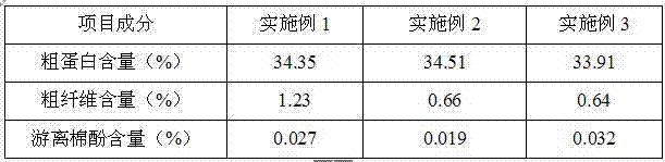 Preparation method of cottonseed meal albumen powder through ultraviolet phenol reduction