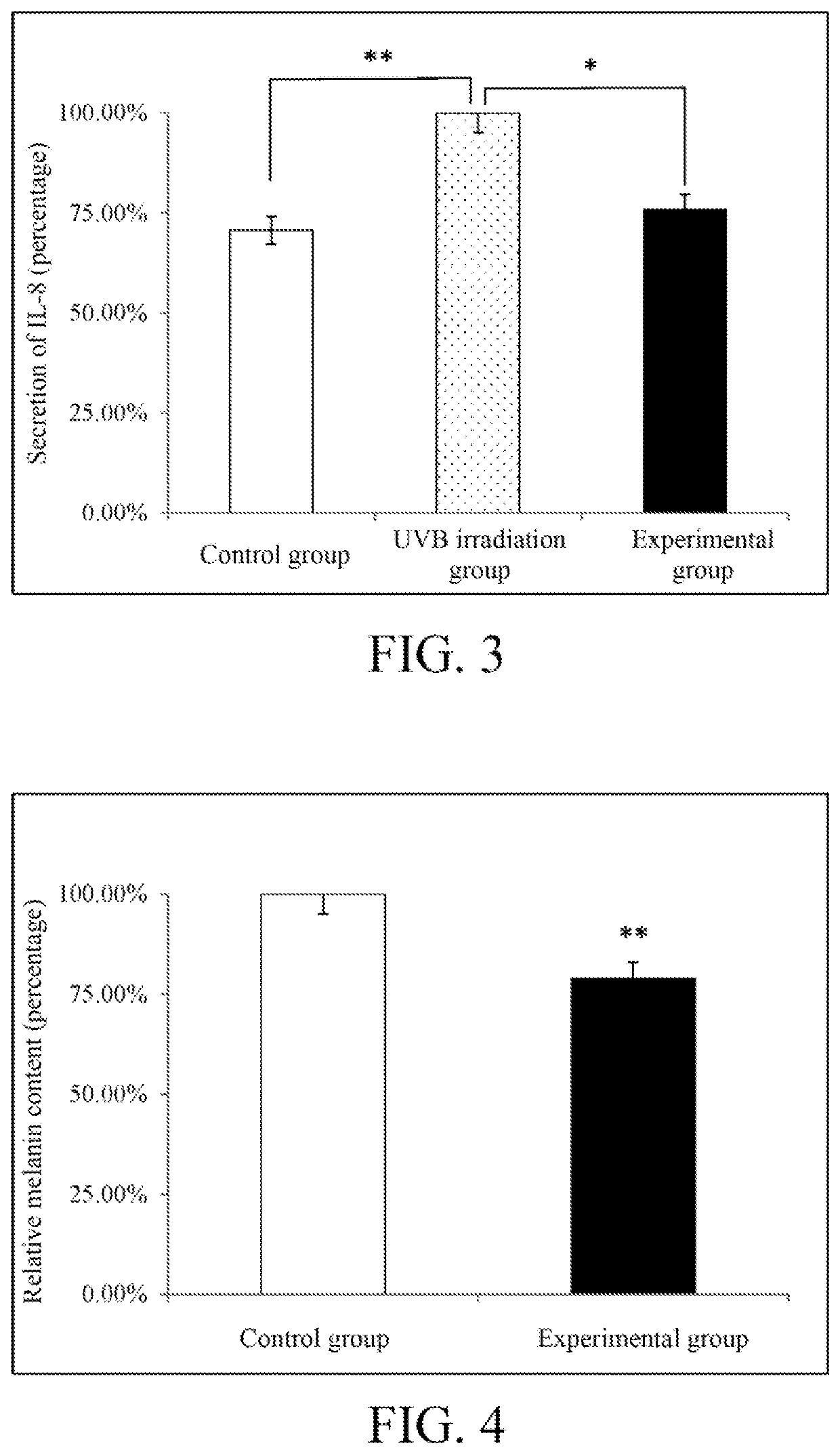 Method for inhibiting skin acne formation, reducing cutibacterium acnes secretions, and/or reducing advanced glycation end-products using wasabia japonica leaf extract