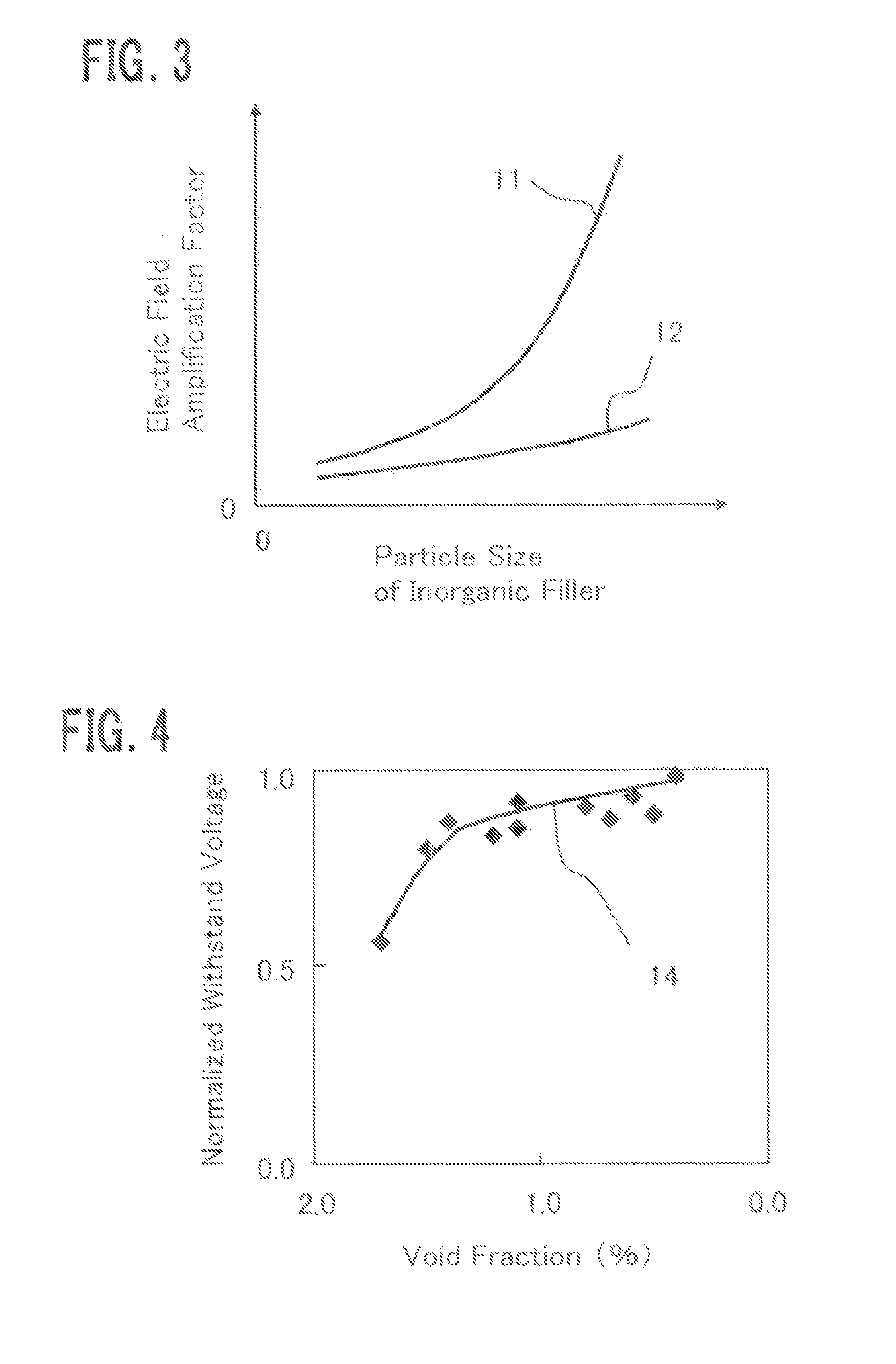 Semiconductor device