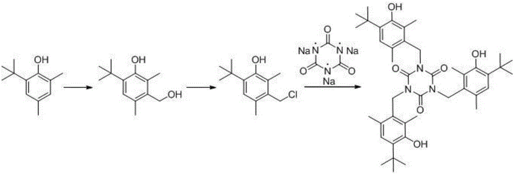 Synthesis method of antioxidant 1790
