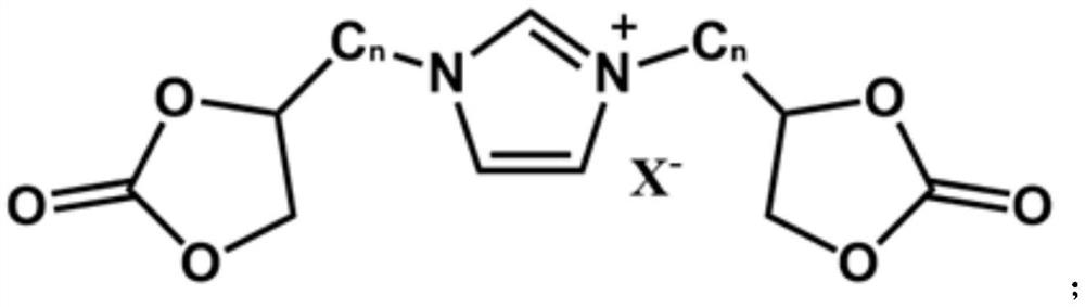 Carbon dioxide-based ionic antibacterial polyurethane as well as preparation method and application thereof