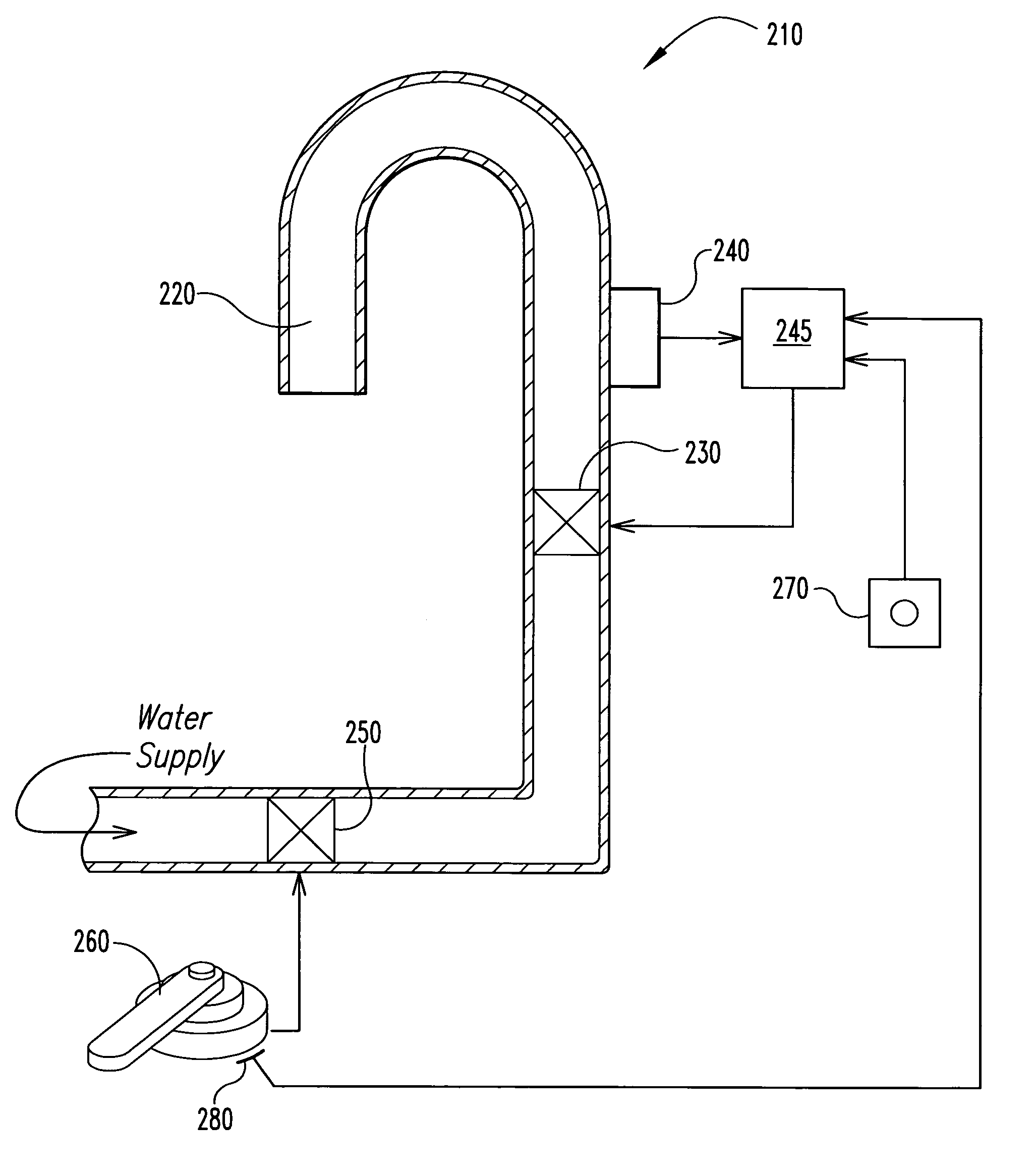 Capacitive touch on/off control for an automatic residential faucet