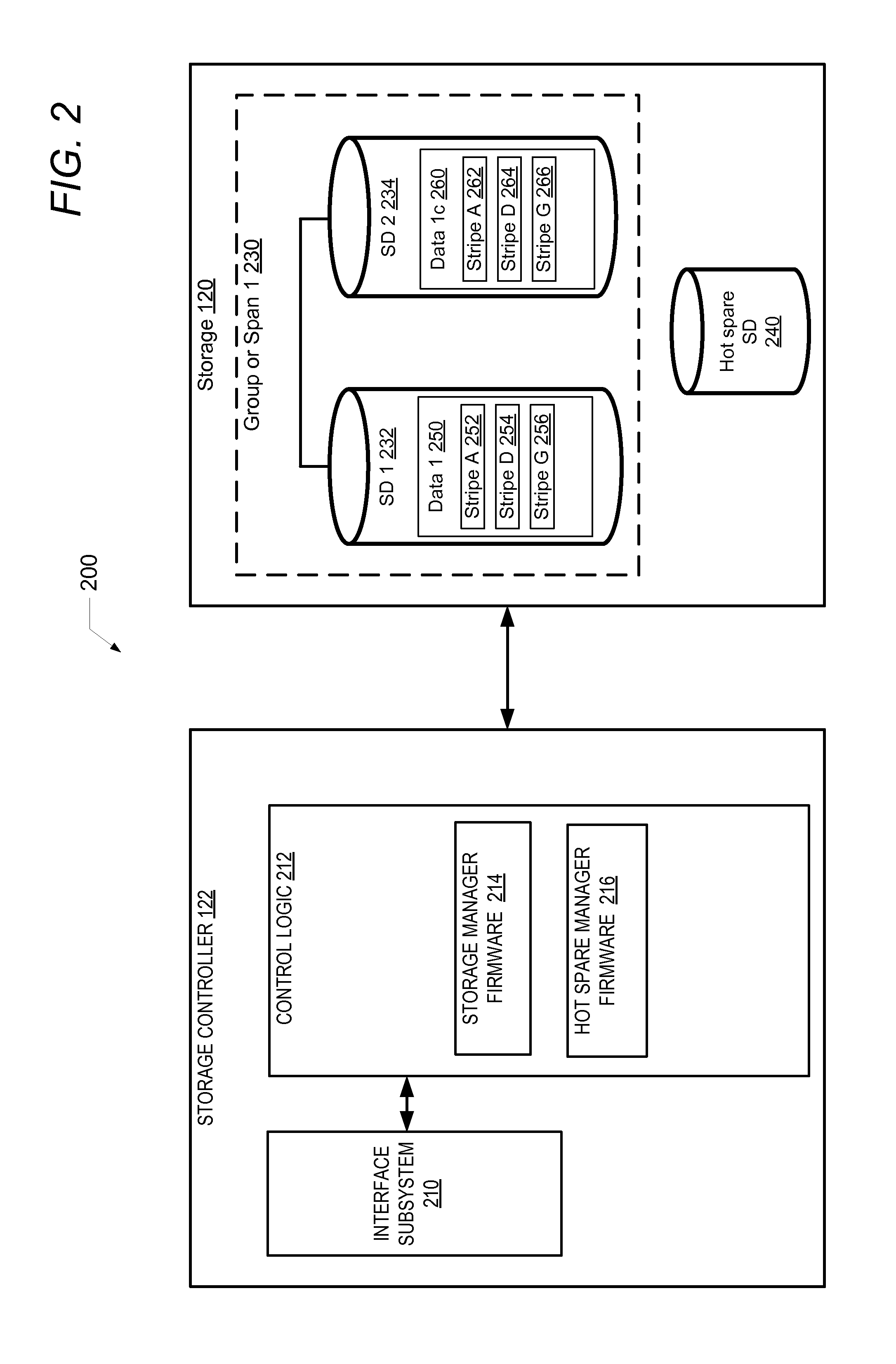 System and method for managing raid storage system having a hot spare drive