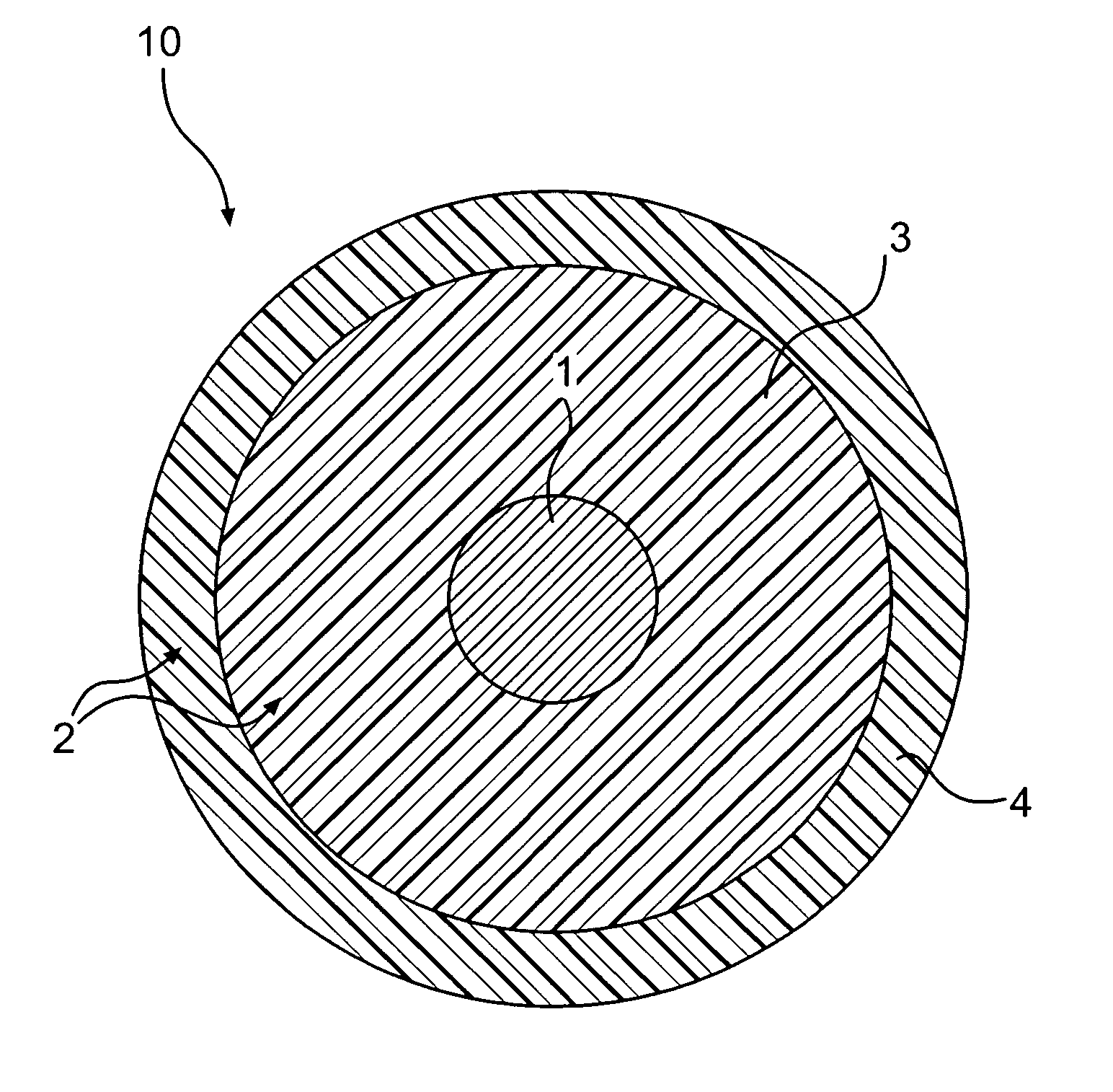 Electric cable and manufacturing process thereof