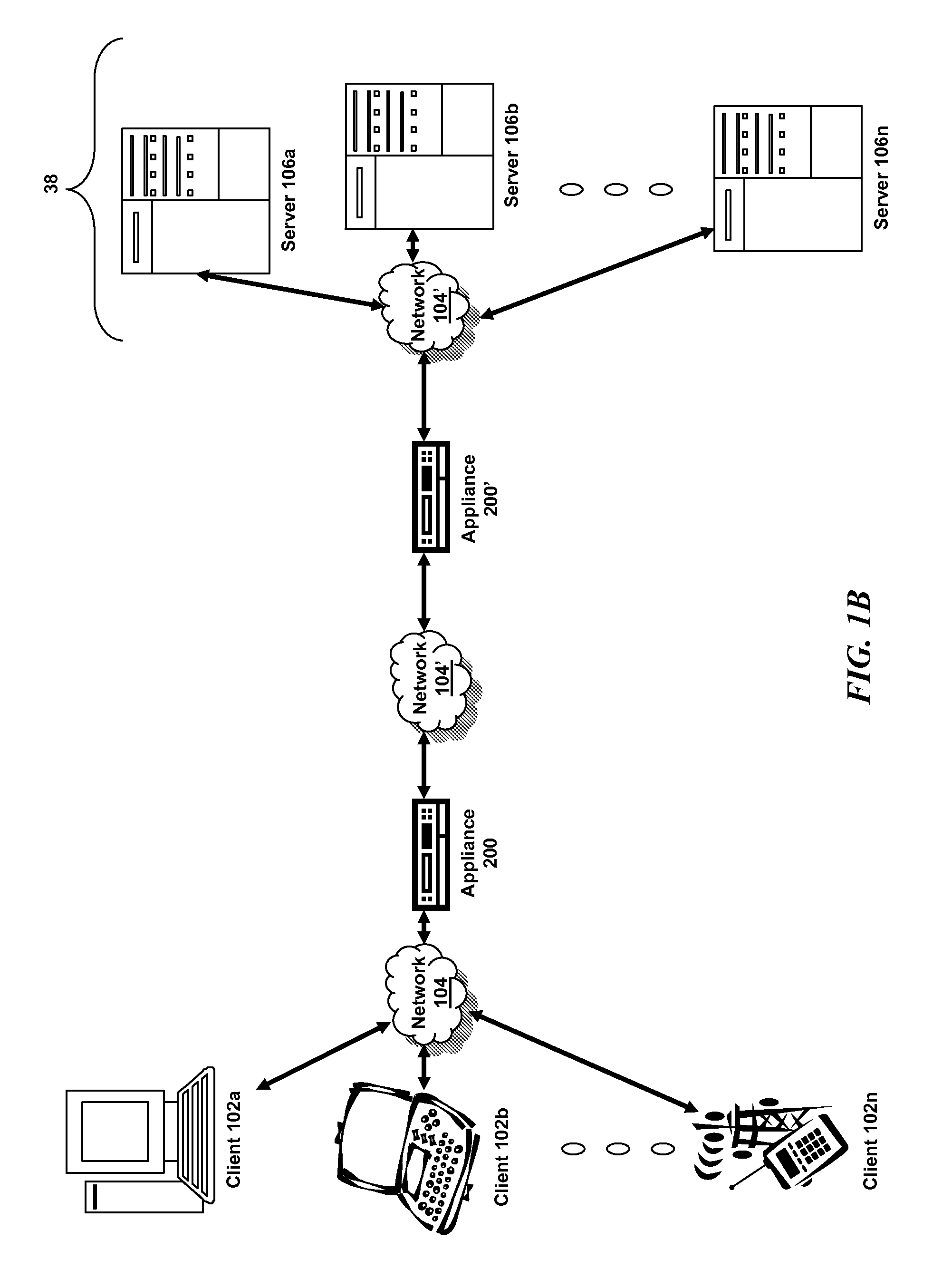 Systems and methods for receive and transmission queue processing in a multi-core architecture