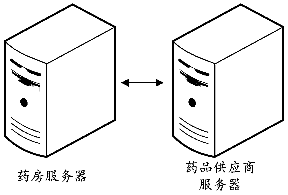 Intelligent pharmacy data processing method and device, computer equipment and storage medium