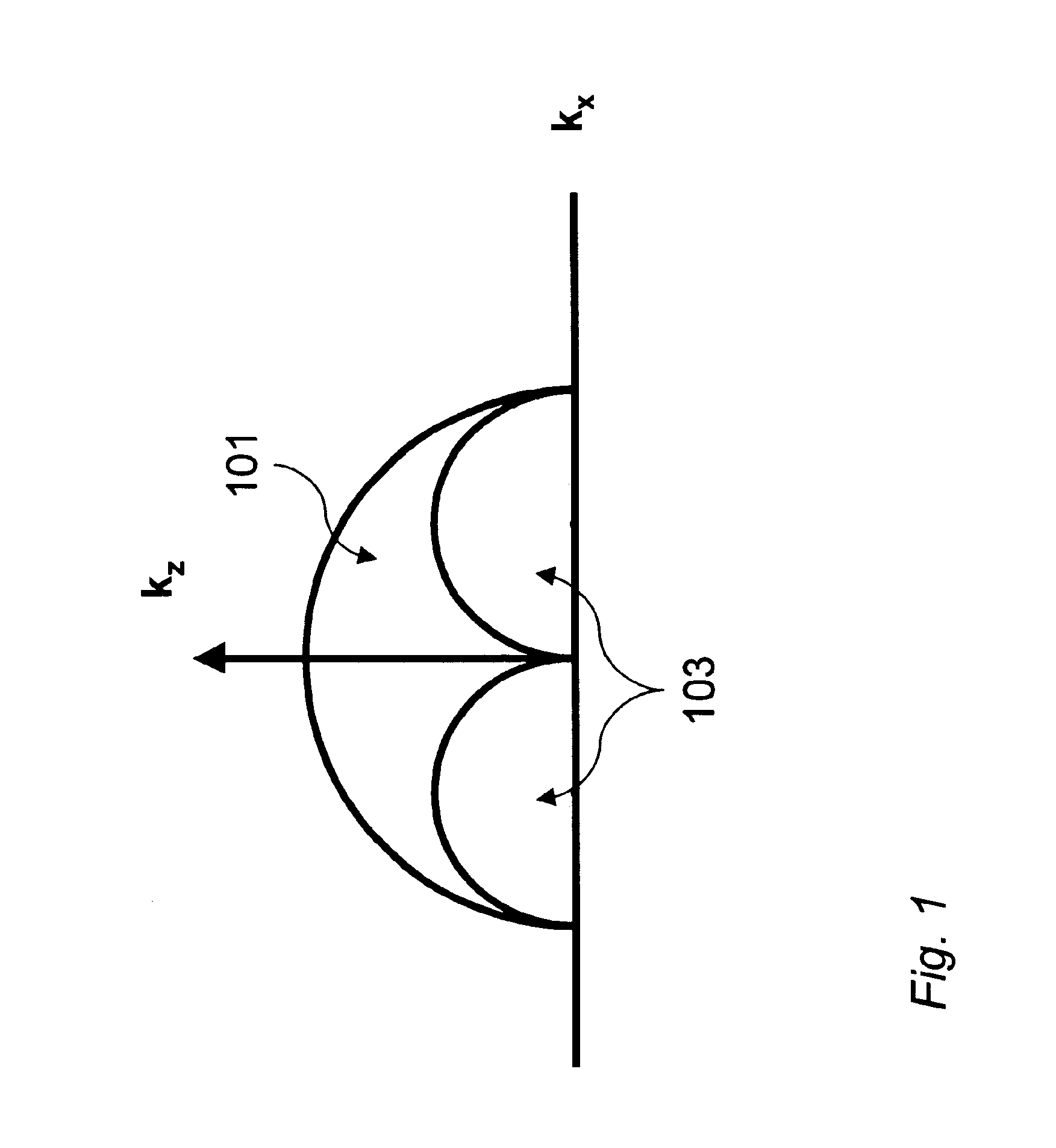 Method and system for limited frequency seismic imaging