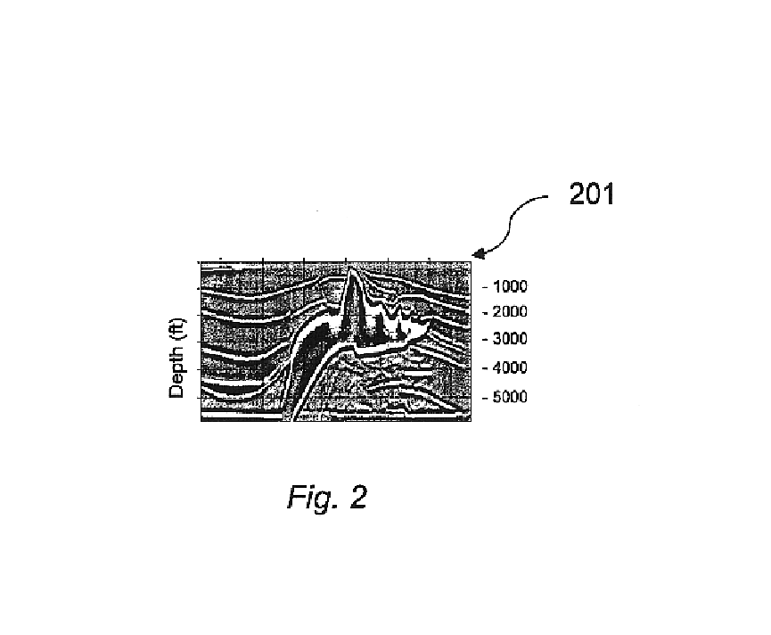Method and system for limited frequency seismic imaging