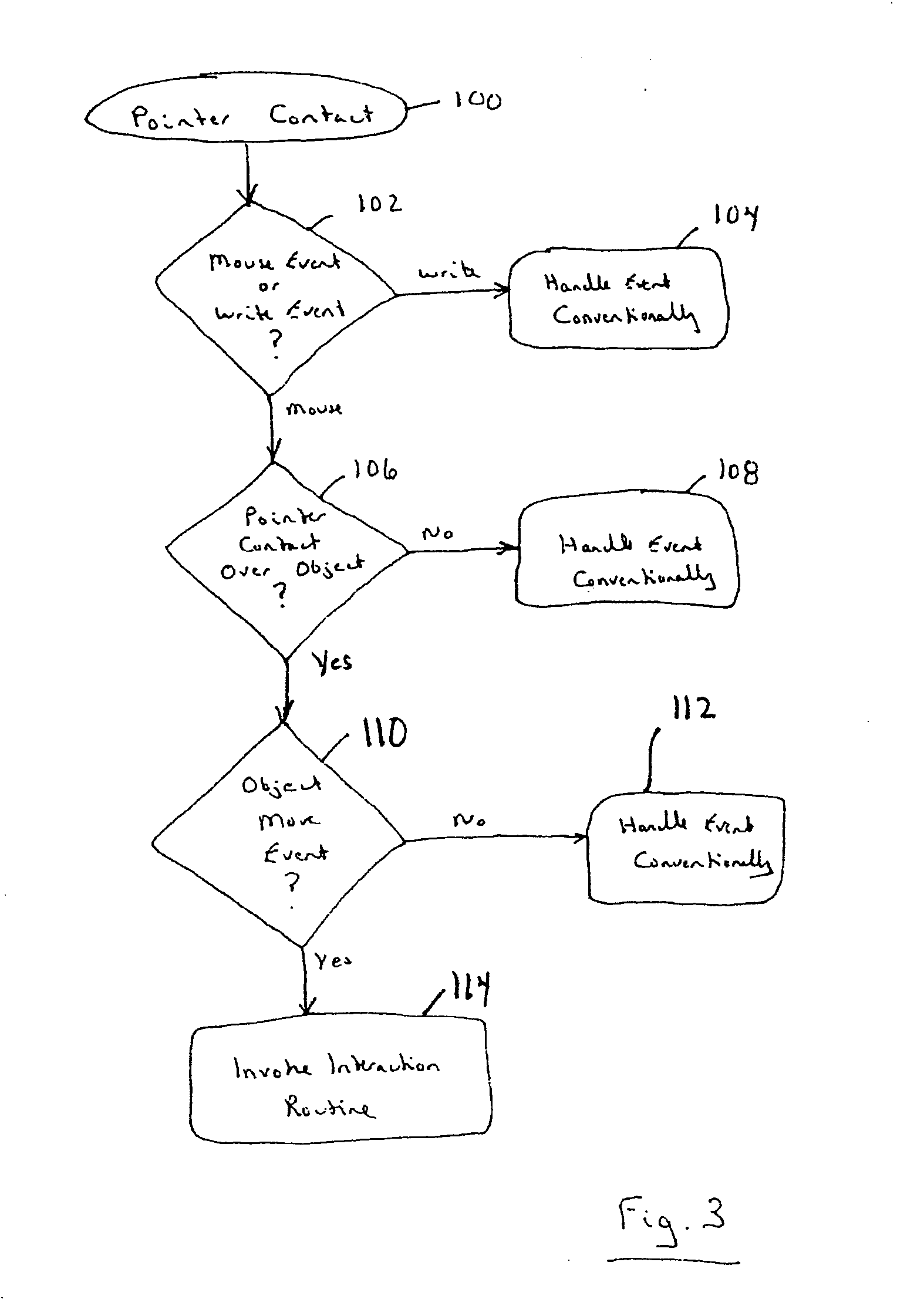 Touch system and method for interacting with the same