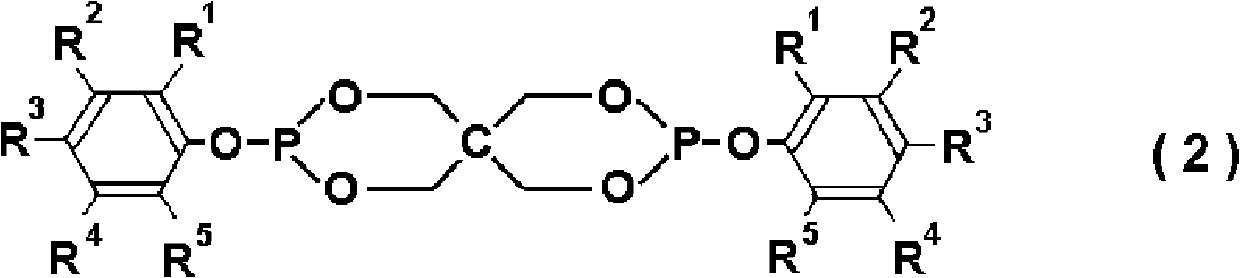 Flame retardant for polyurethane foam, composition for polyurethane foam, polyurethane foam and preparation method of modified polyurethane foam