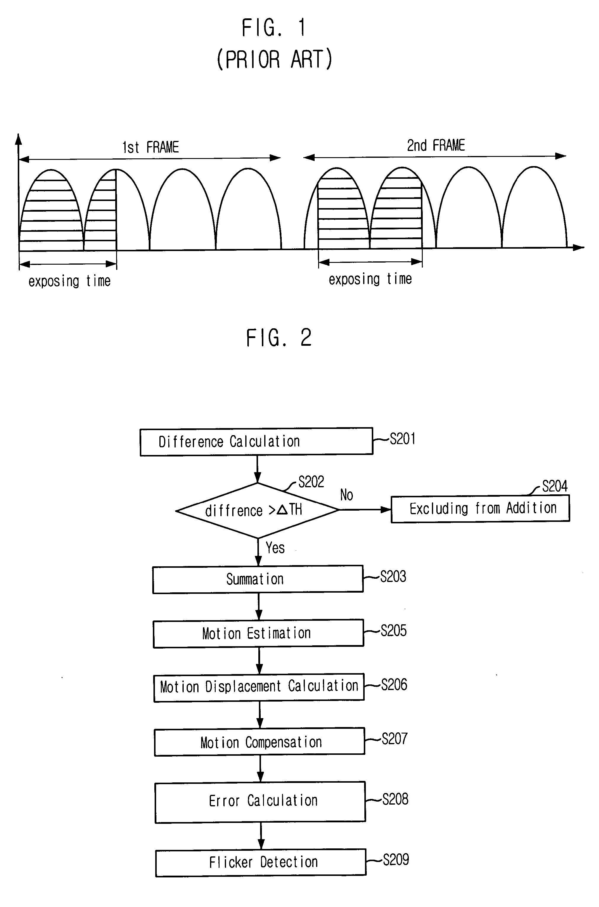 Method for flicker detection in image signal