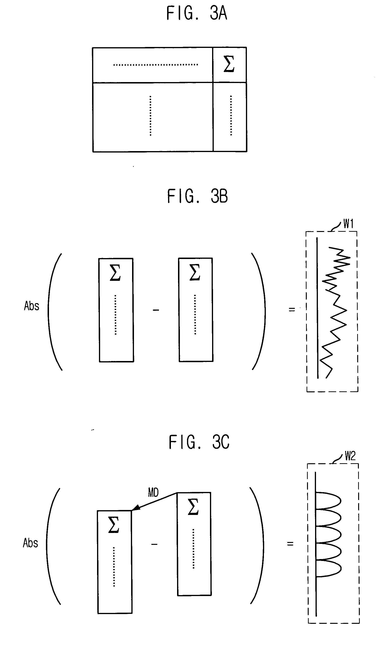 Method for flicker detection in image signal