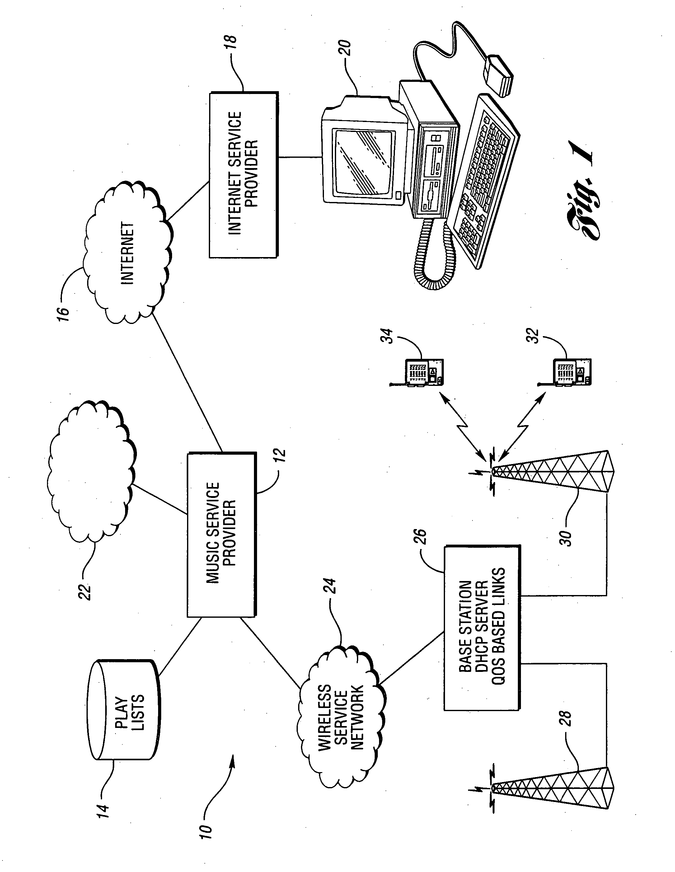Portable wireless player and associated method
