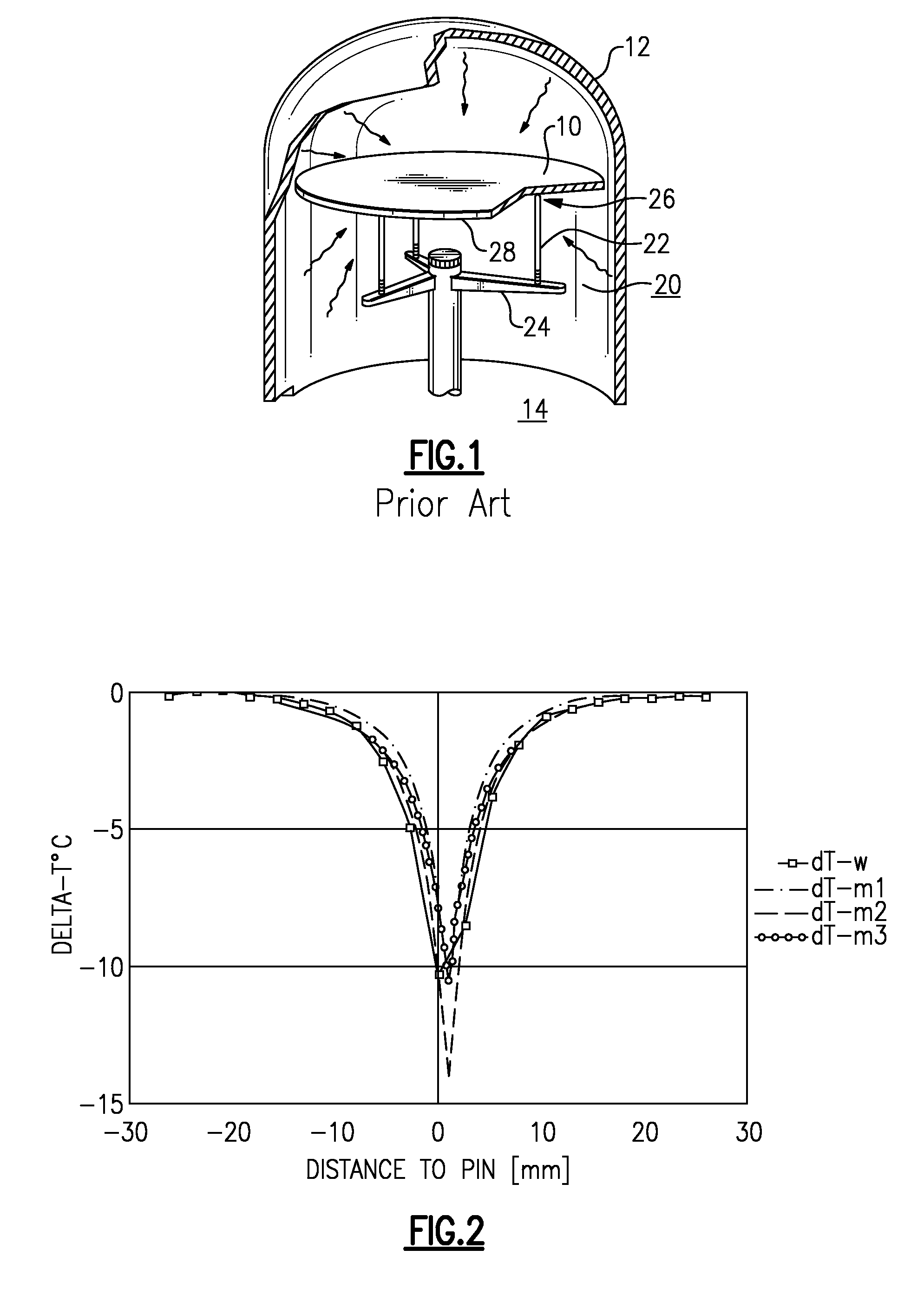 Method and structure to control thermal gradients in semiconductor wafers during rapid thermal processing