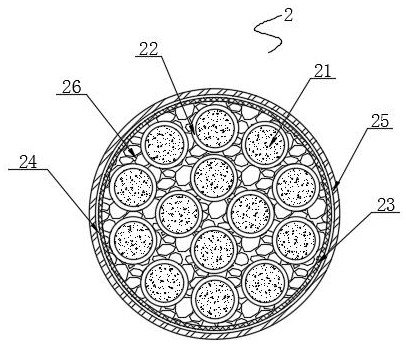 Composite cable and preparation process thereof