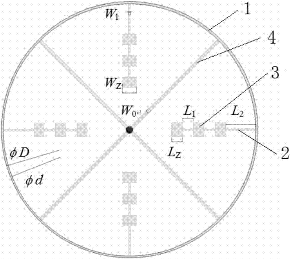 Millimeter-wave circumferential uniform radiation microstrip array antenna