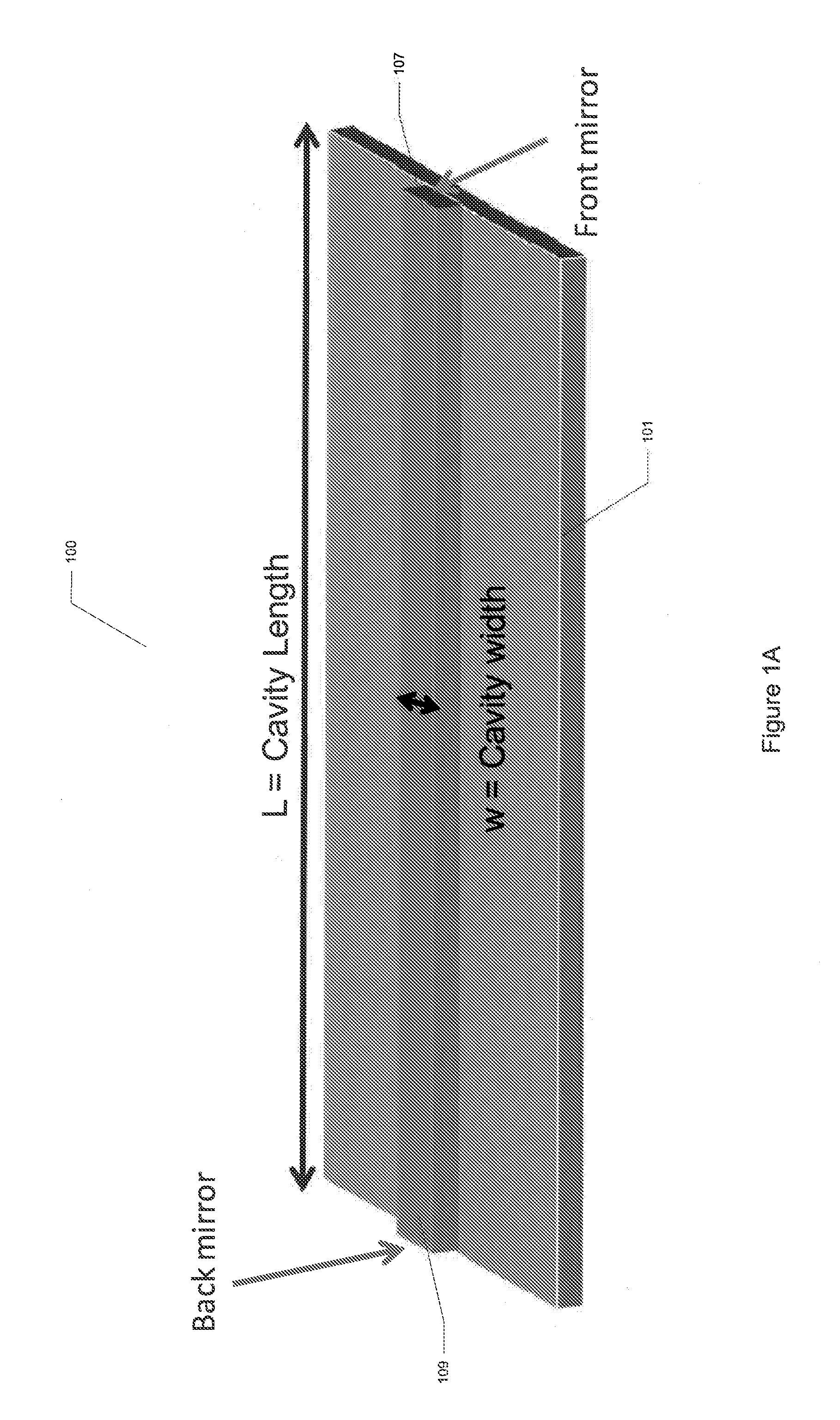 System and Method of Multi-Wavelength Laser Apparatus