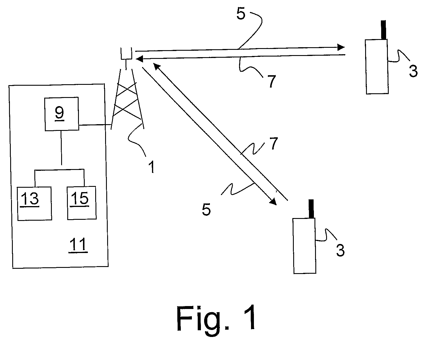 Method and Apparatus for Allocating Bandwidth in a Wireless Communication System