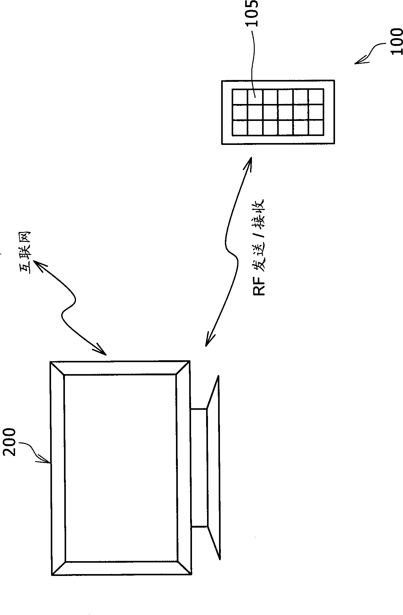 Remote control apparatus and communication system