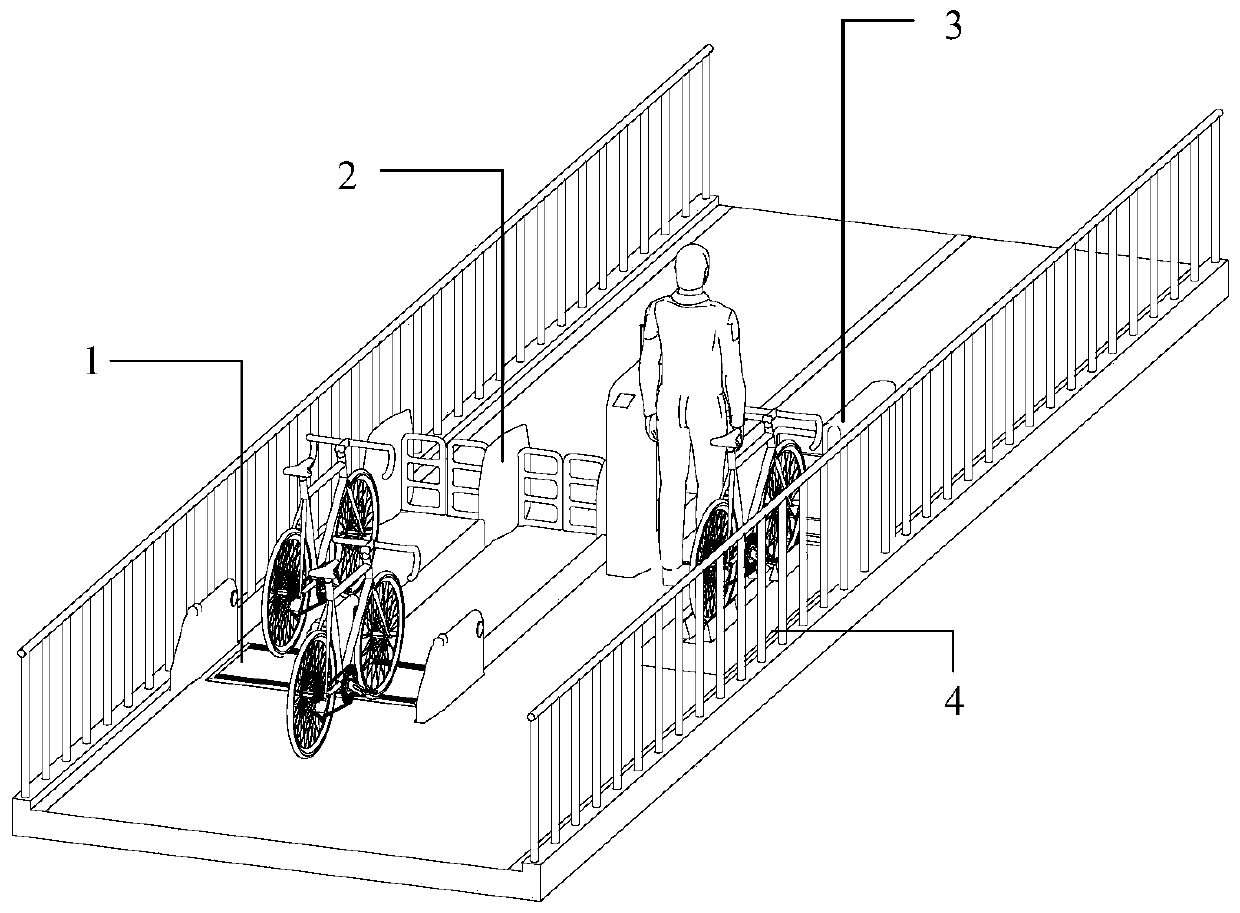 An intelligent gate system for bicycle lanes