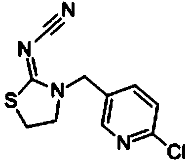 Compound pesticidal composition containing thiacloprid and methoxyfenozide and application thereof