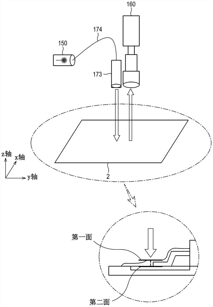 Substrate inspection device and substrate inspection method