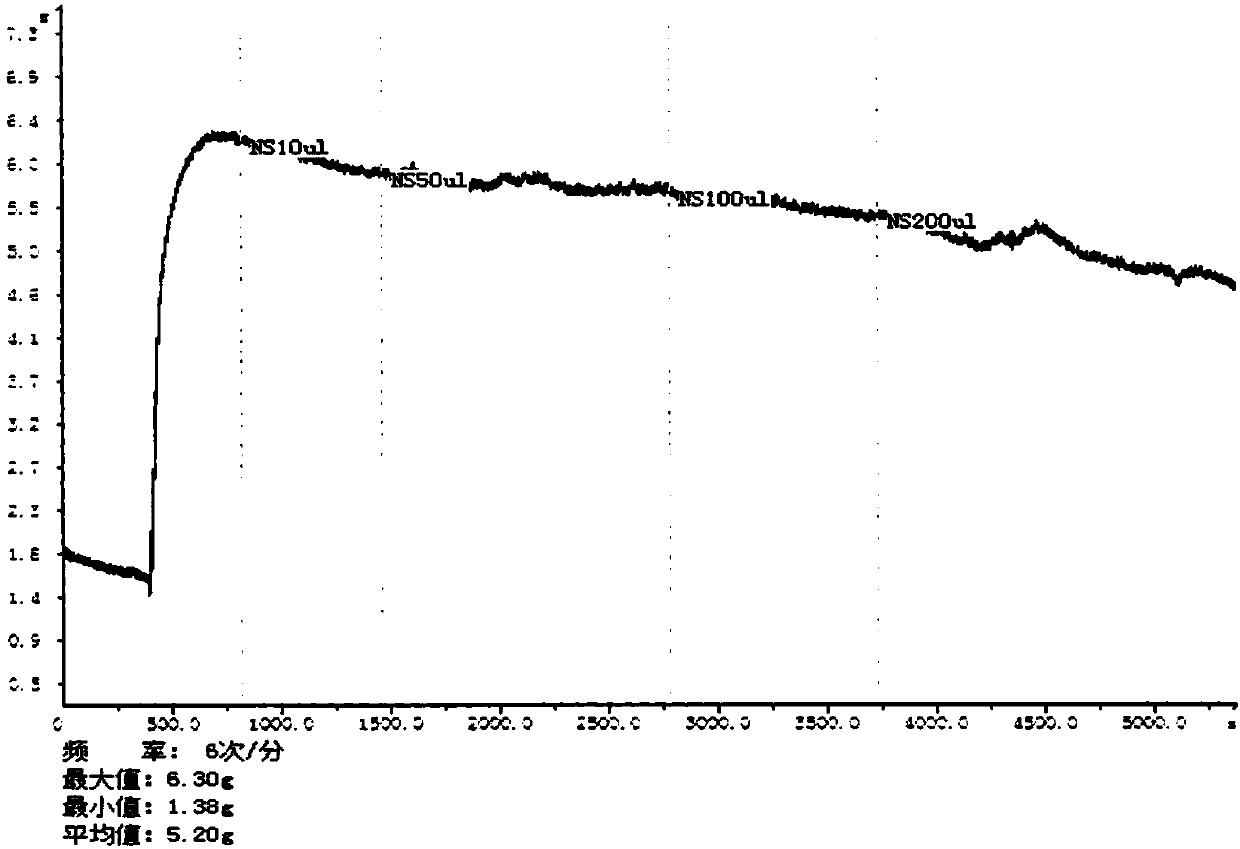 Puerarin derivative, preparation method thereof, and application thereof in preventing and treating cardiovascular and cerebrovascular diseases or diabetes mellitus or its complications