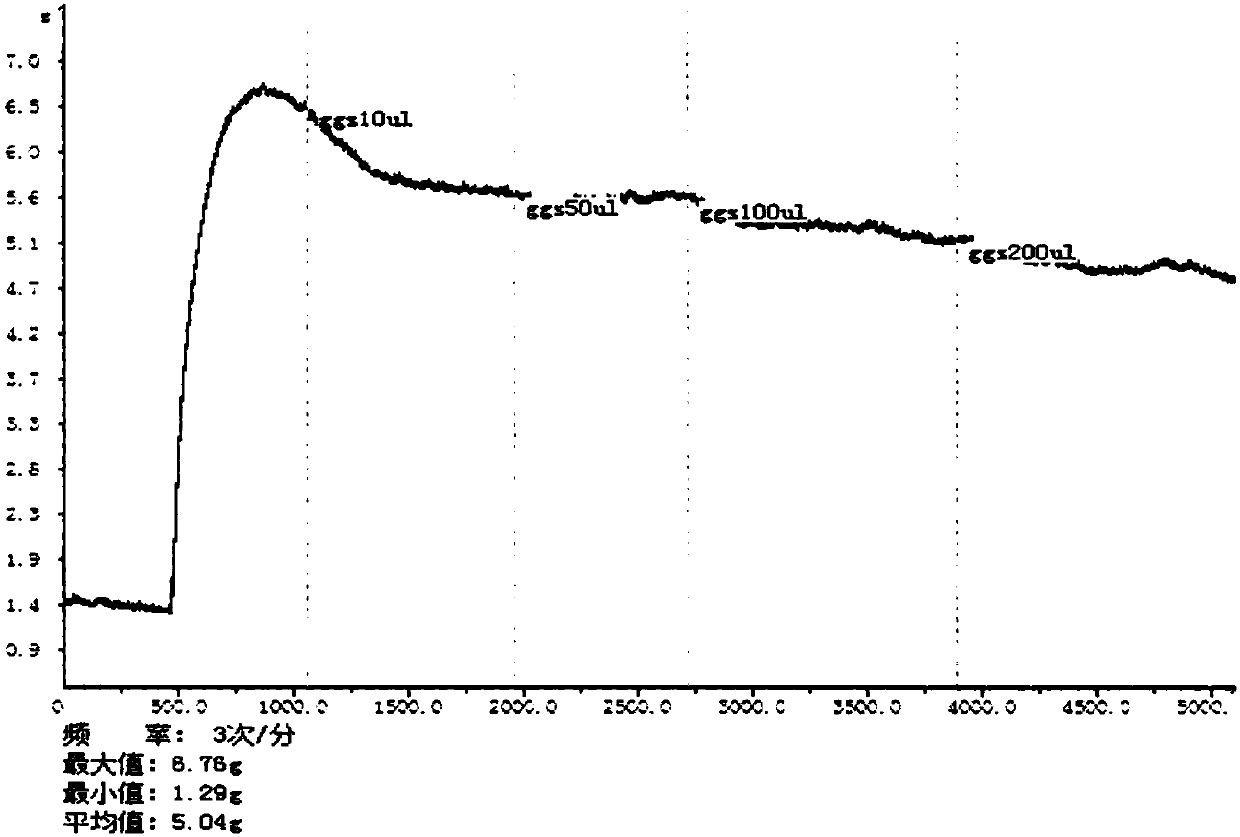 Puerarin derivative, preparation method thereof, and application thereof in preventing and treating cardiovascular and cerebrovascular diseases or diabetes mellitus or its complications