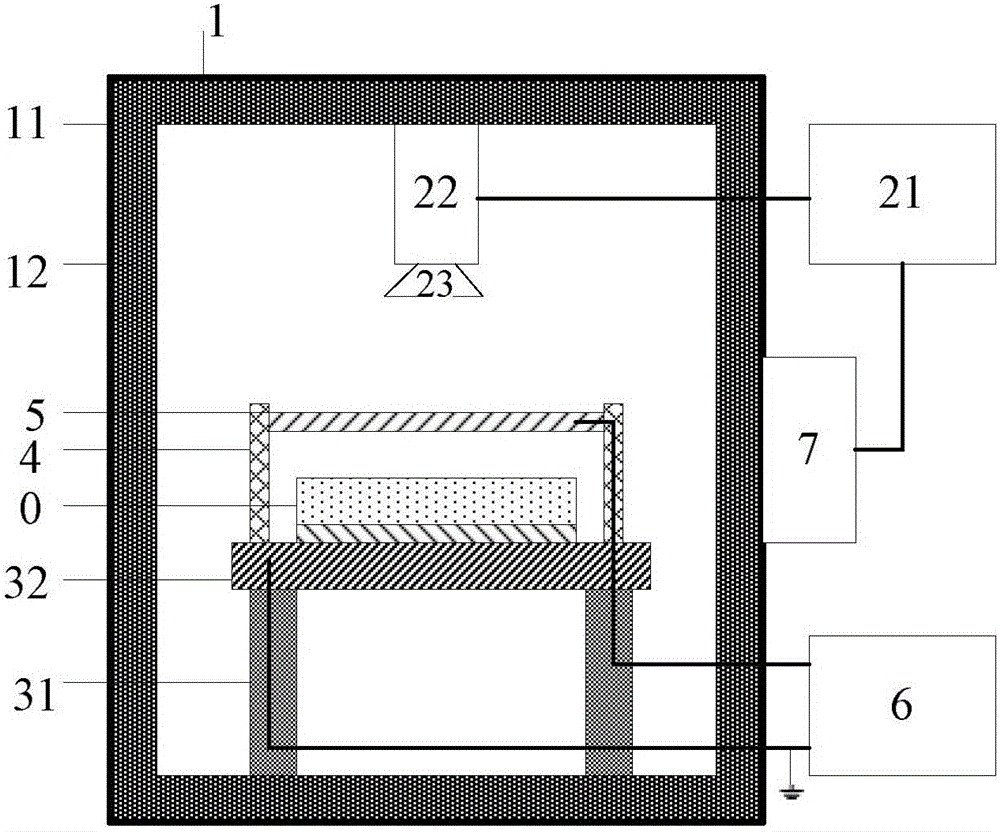 A ray-based electret polarization device and polarization method thereof