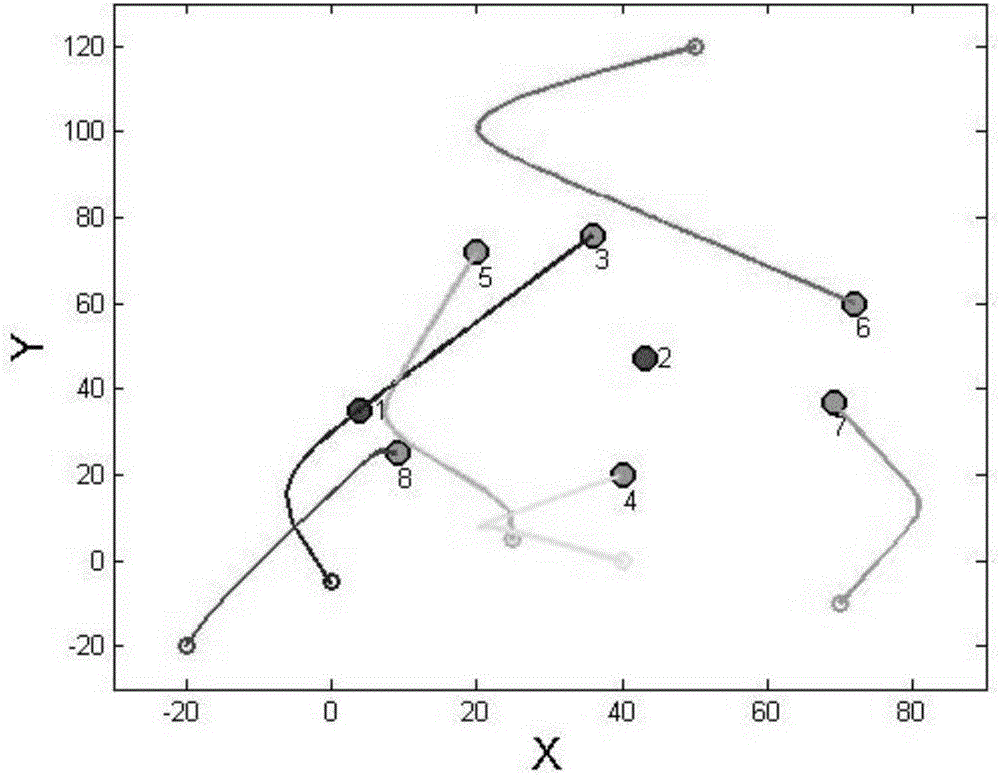 Node localization method of distributed wireless sensor network based on angle of arrival