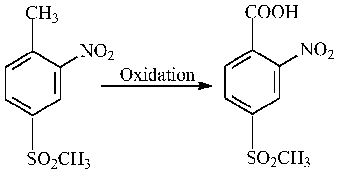 The preparation method of 2-nitro-4-thiamphenicol benzoic acid