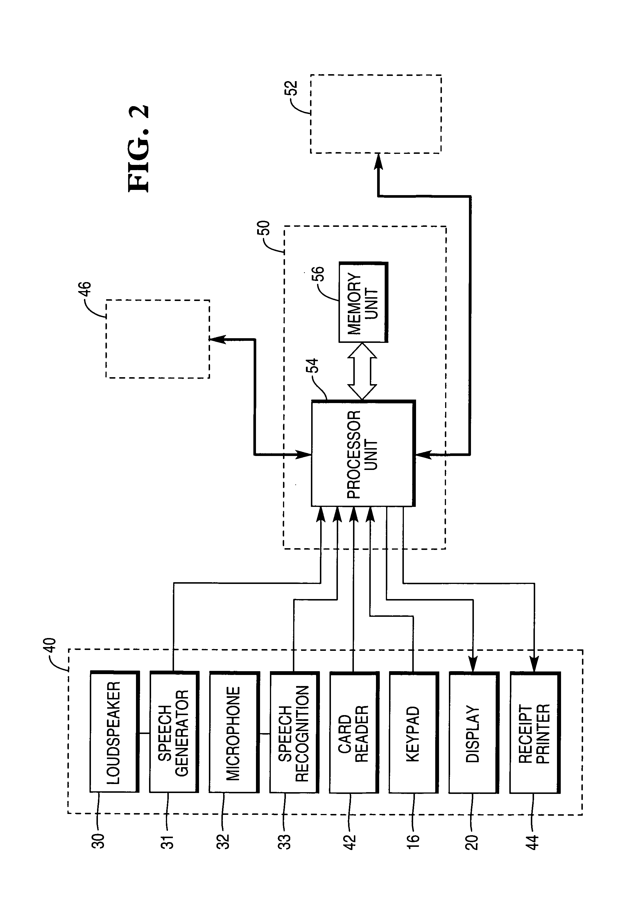 Self-service terminal