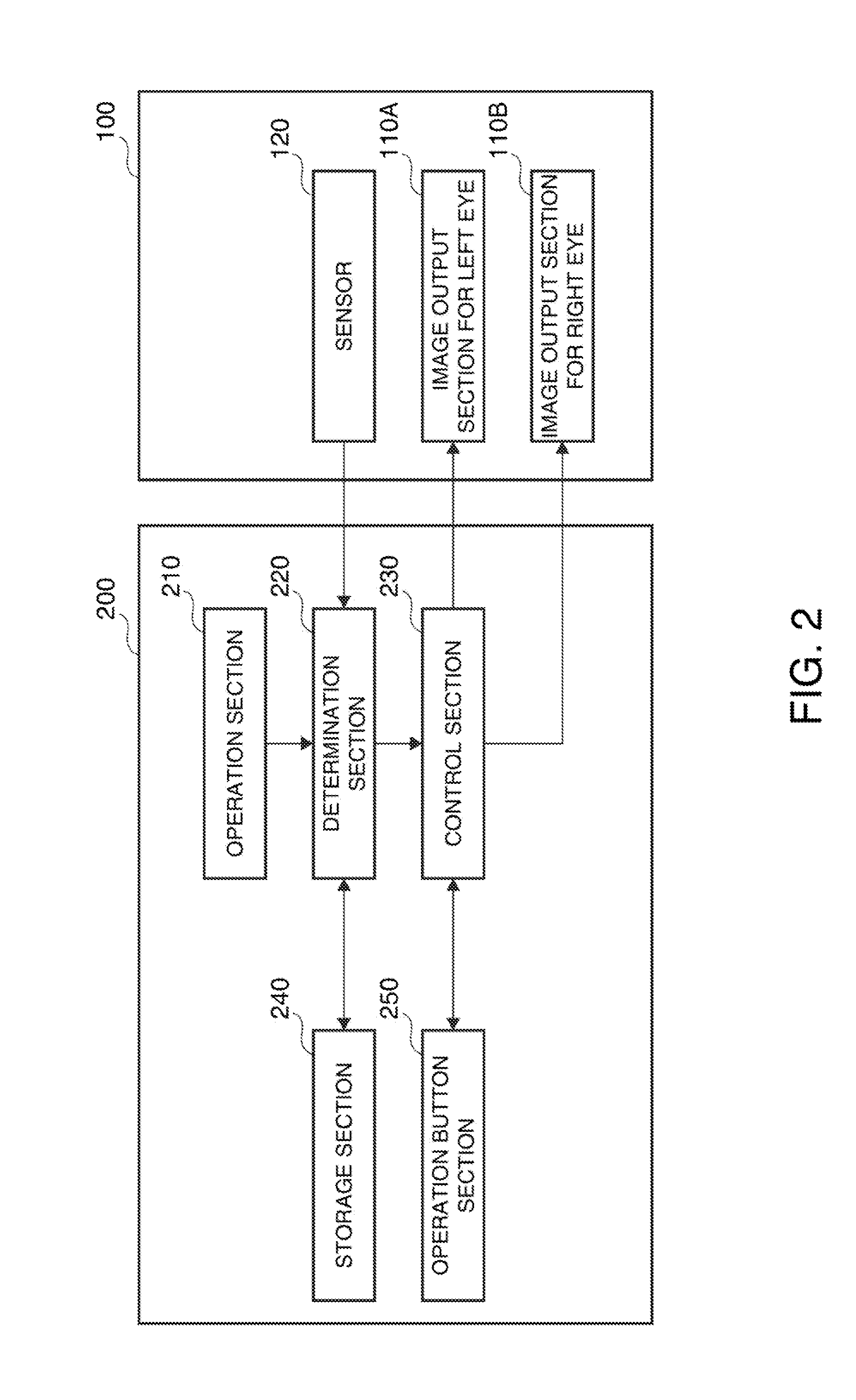 Transmissive display apparatus and operation input method