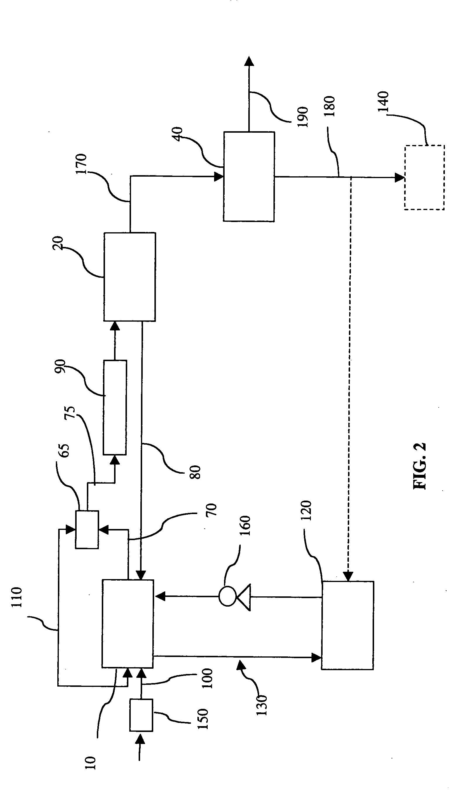 Hydrogen production and water recovery system for a fuel cell