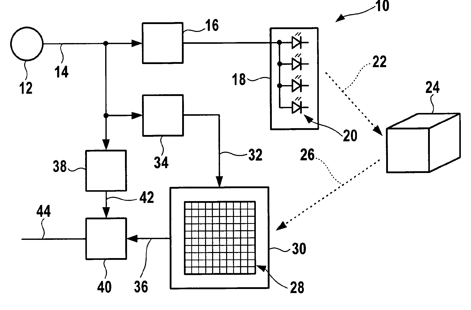 Method and device for 3D imaging