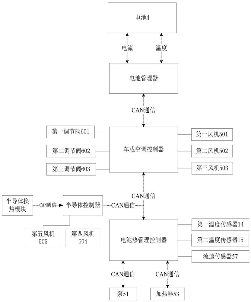 Temperature regulation system for vehicle battery