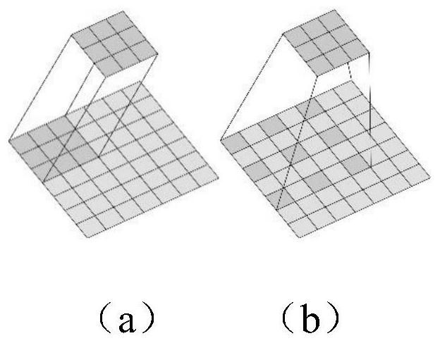 SAR image road extraction method and device based on semantic segmentation and conditional random field